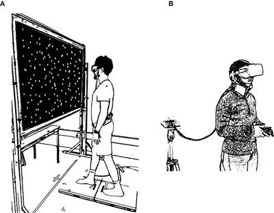 Sensory Down-Weighting in Visual-Postural Coupling Is Linked With Lower Cybersickness